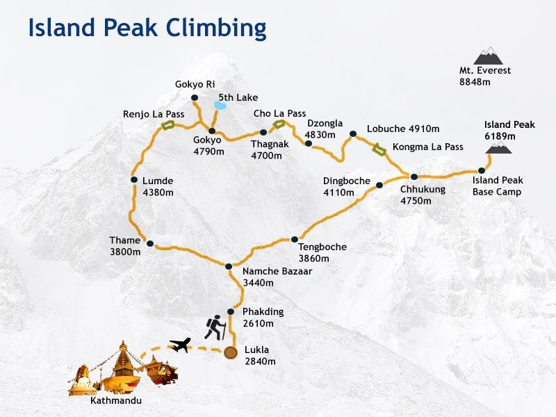 Island Peak Climbing from Chukkung routemap